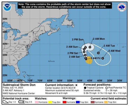 Subtropical Storm Don Forms Over the Central Atlantic – safety steps