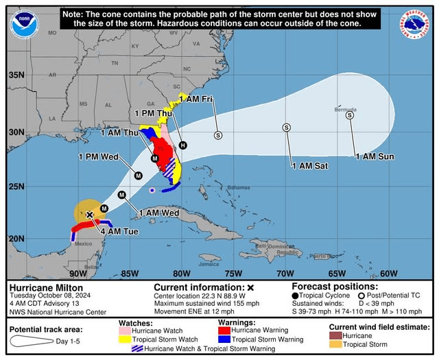NHC To Roll Out New Hurricane Tracking Tools For 2026 Season